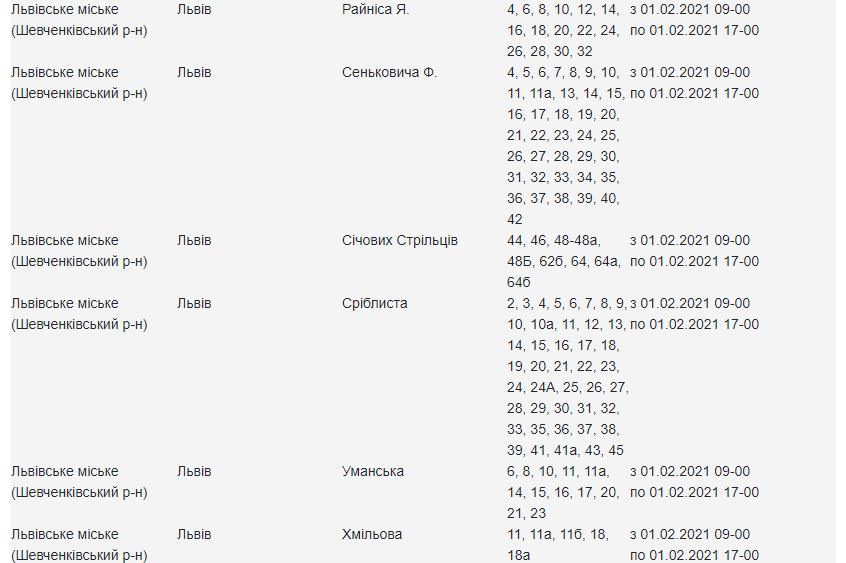 У перший день лютого у чотирьох районах Львова зникло світло: коли з'явиться фото 1