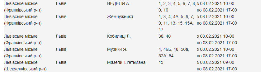 Де у Львові зникло світло 8 лютого: адреси і коли з'явиться фото 4 3