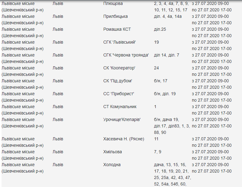 Львів без світла: які адреси знеструмлять 27 липня  фото 5 4