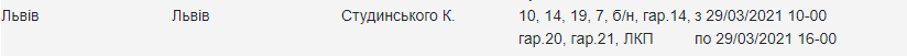 У понеділок, 29 березня, частина Львова буде без електрики: адреси фото 5 4