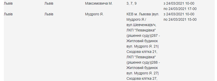 Перевір свою адресу: 24 березня частина Львова буде без світла фото 5 4