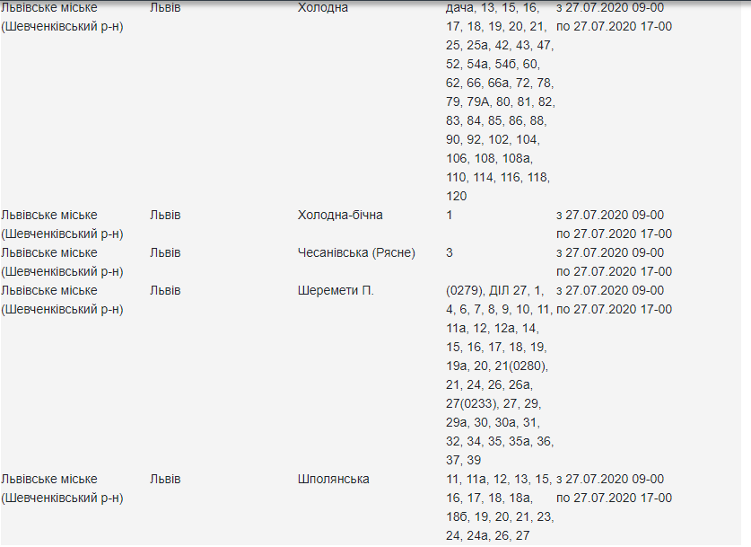 Львів без світла: які адреси знеструмлять 27 липня  фото 6 5