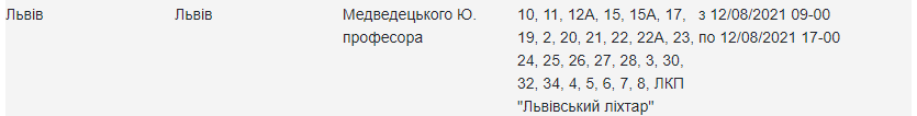 Де у Львові вимкнули світло 12 серпня: адреси фото 6 5