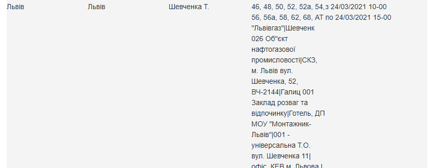 Перевір свою адресу: 24 березня частина Львова буде без світла фото 6 5