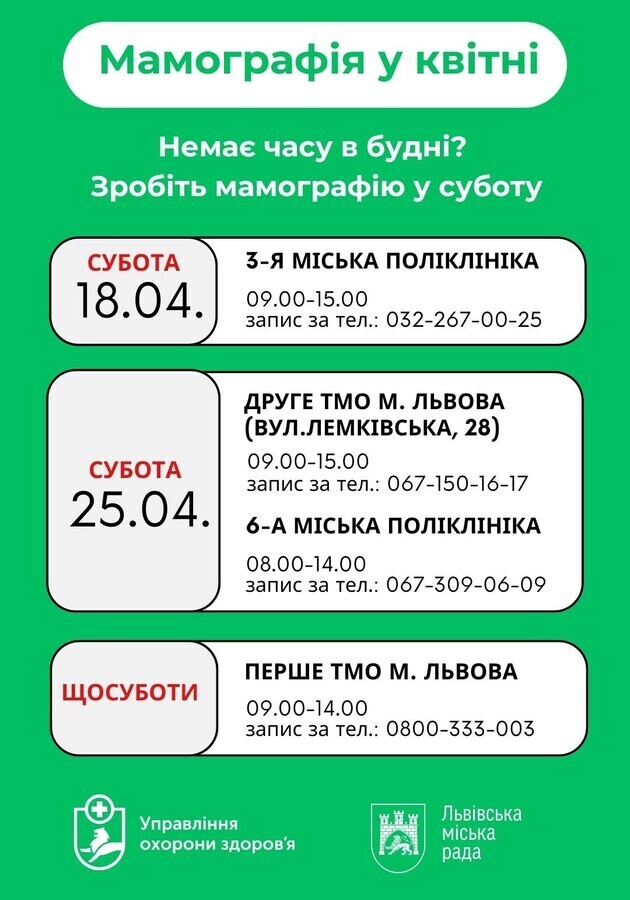 Львів&rsquo;янок запрошують безплатно зробити мамографію.