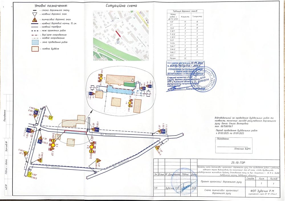 У Франківському районі Львова на два тижні перекрили вулицю: як об'їхати  фото 1