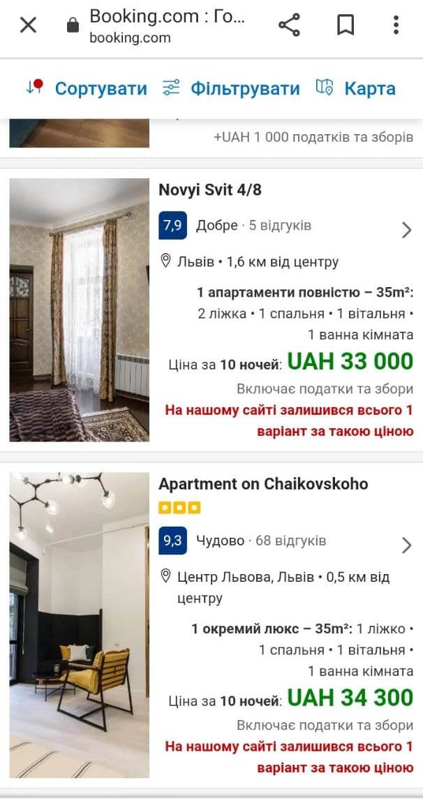 Оренда квартир у Львові: ціни на 10-й день війни.