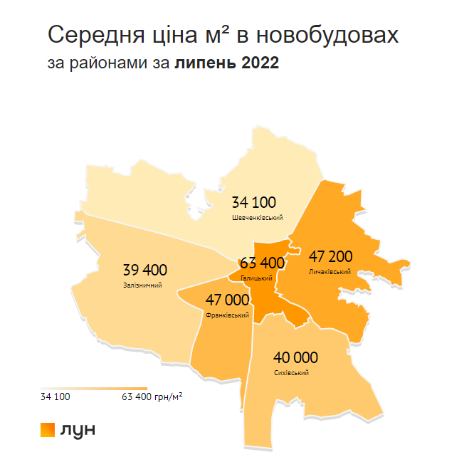 В Україні рекордно впали продажі нерухомості &ndash; ціни на квартири у Львові фото 1