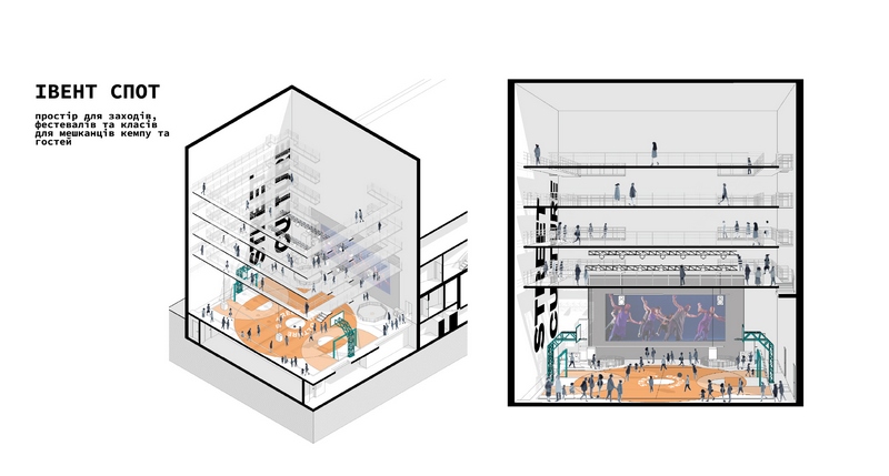 Колишній будинок культури у Львові перетворять на Urban Camp Lviv — візуалізація.