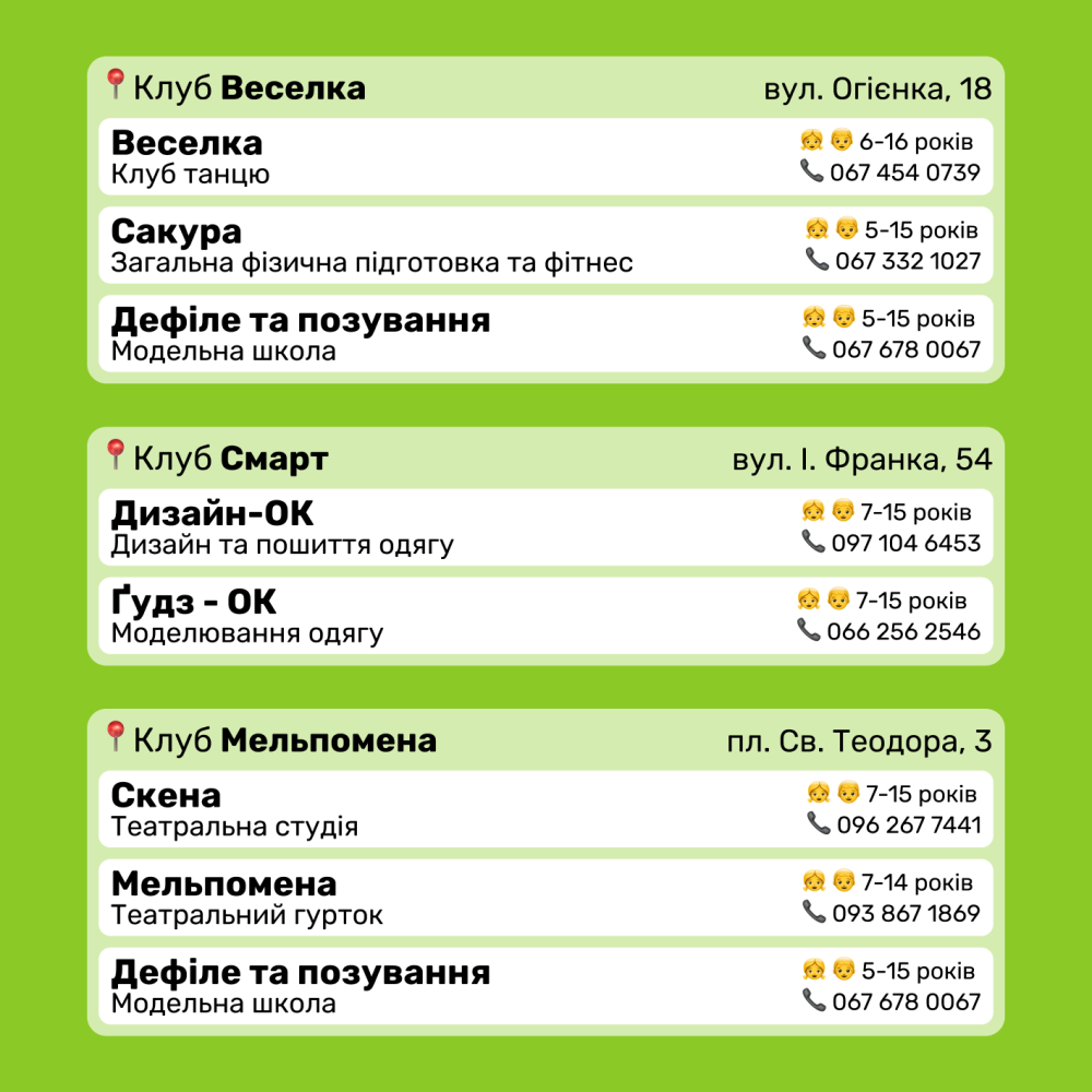 Стартував набір дітей на безкоштовні гуртки в Дитячі клуби Львова – телефони для запису фото 7 6