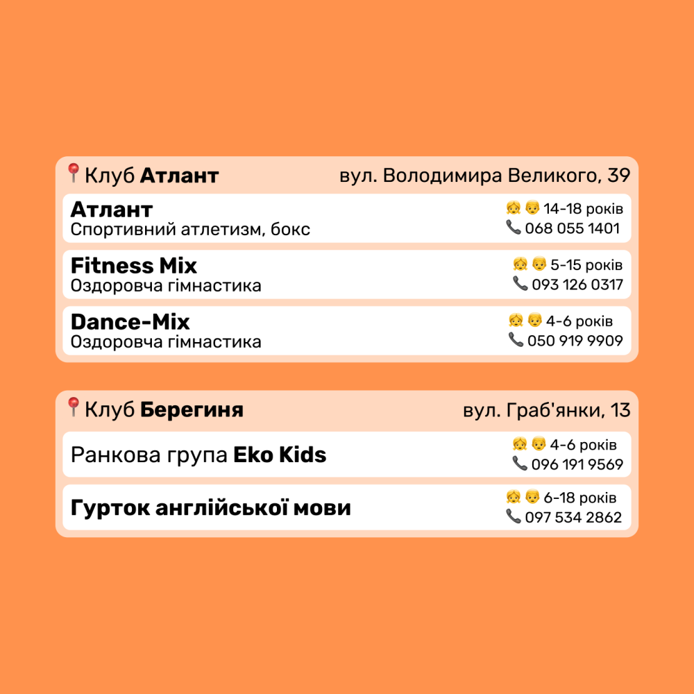 Стартував набір дітей на безкоштовні гуртки в Дитячі клуби Львова – телефони для запису фото 9 8