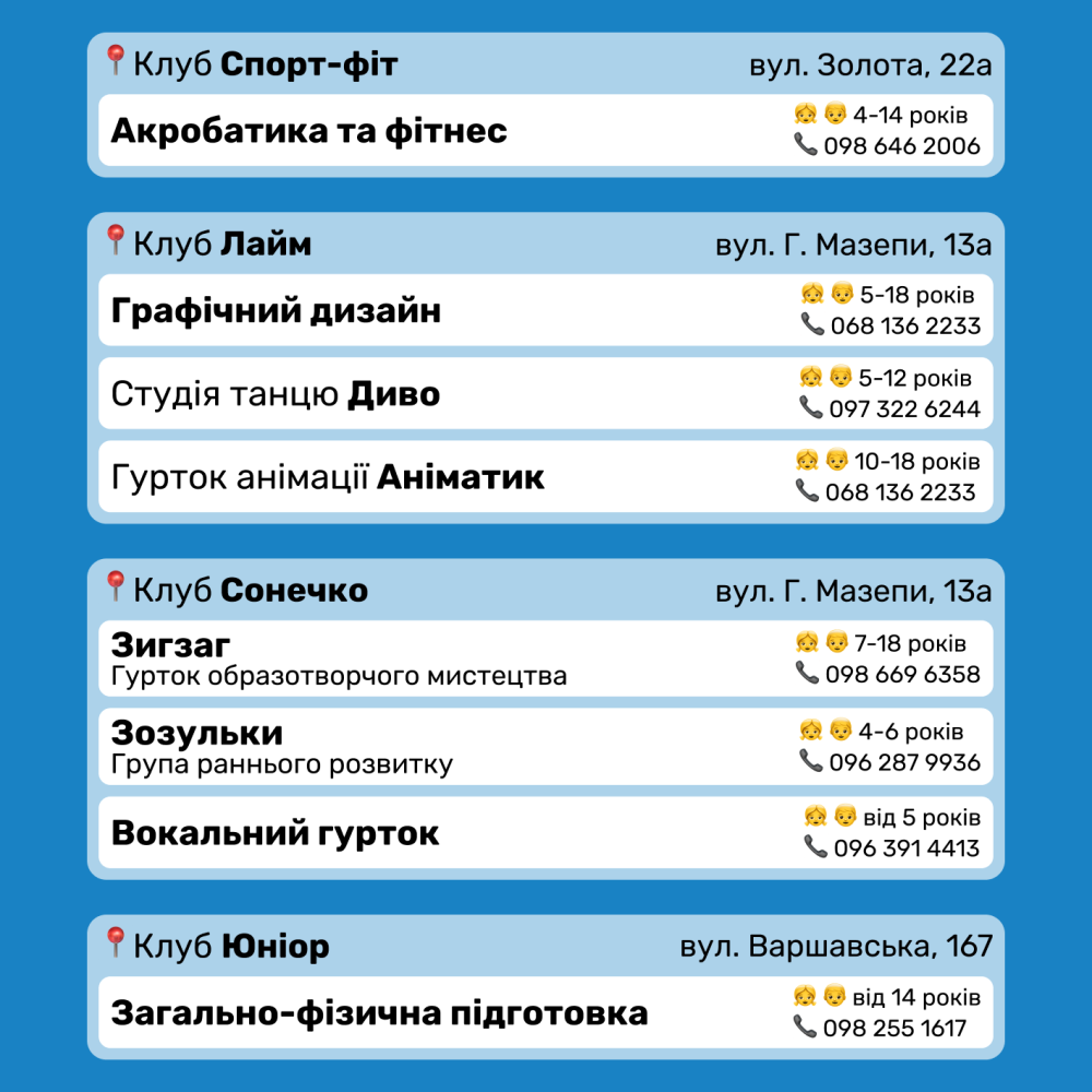 Стартував набір дітей на безкоштовні гуртки в Дитячі клуби Львова – телефони для запису фото 11 10
