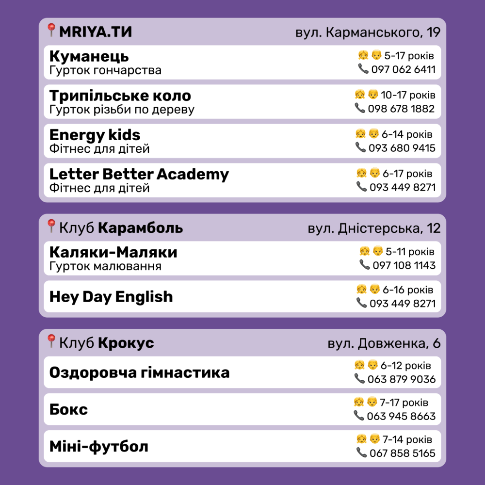 Стартував набір дітей на безкоштовні гуртки в Дитячі клуби Львова – телефони для запису фото 14 13