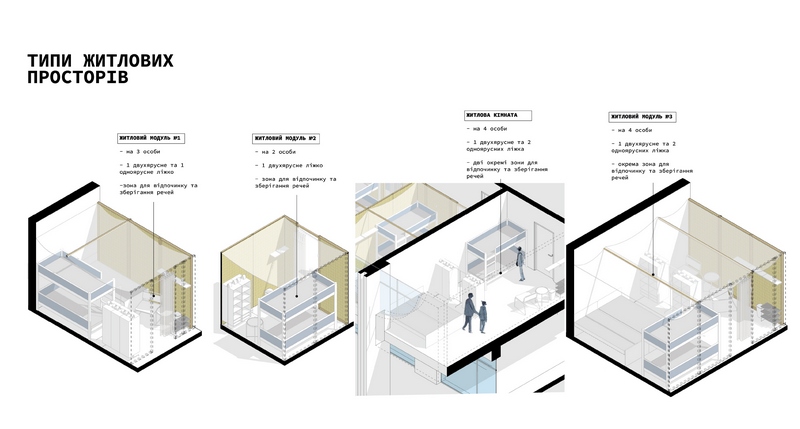 Колишній будинок культури у Львові перетворять на Urban Camp Lviv — візуалізація.