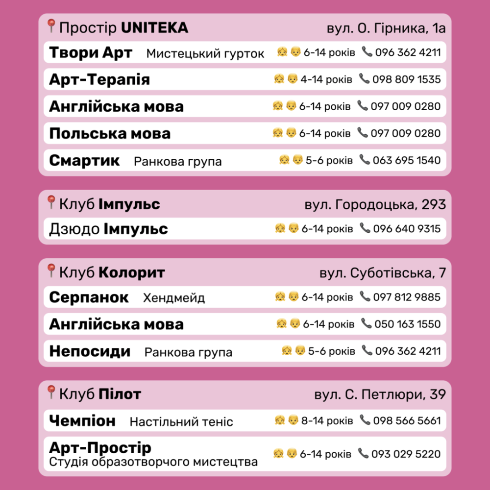 Стартував набір дітей на безкоштовні гуртки в Дитячі клуби Львова – телефони для запису фото 15 14