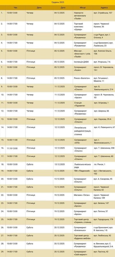 Куди у Львові здавати лампи та батарейки: графік стоянок екобуса у грудні.