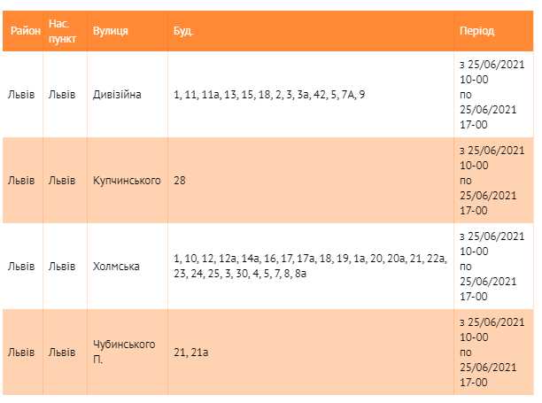 Де у Львові не буде світла 25 червня: адреси фото 1