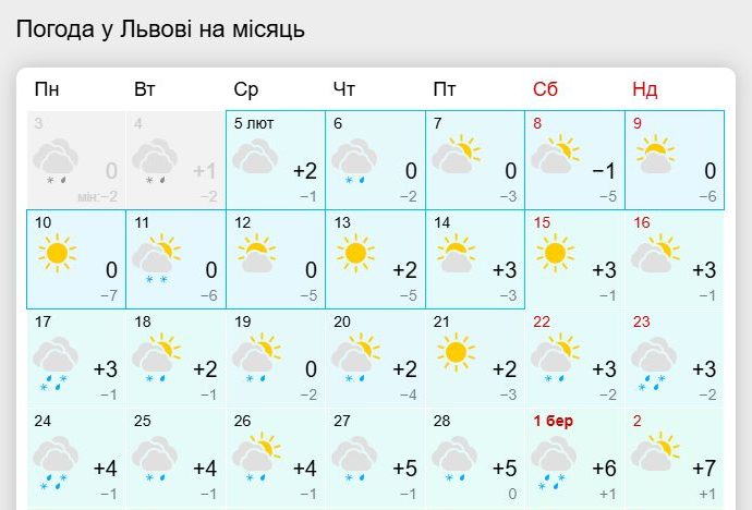 Якою буде погода у Львові у лютому — прогноз синоптиків