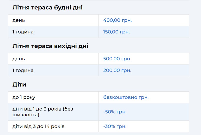 Огляд закладів із басейнами у Львові: ціни 2023.