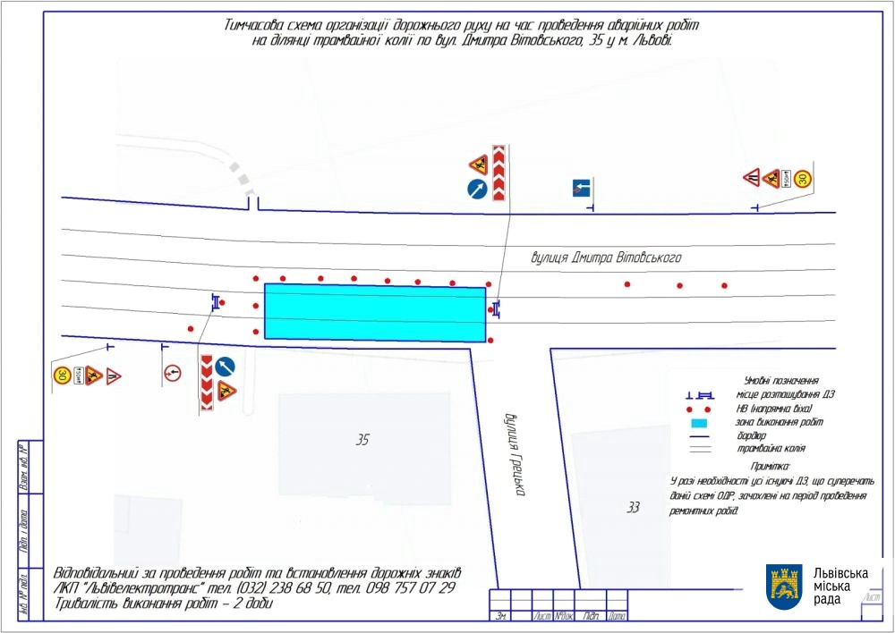 На Вітовського ремонтують трамвайну колію: як об'їхати.