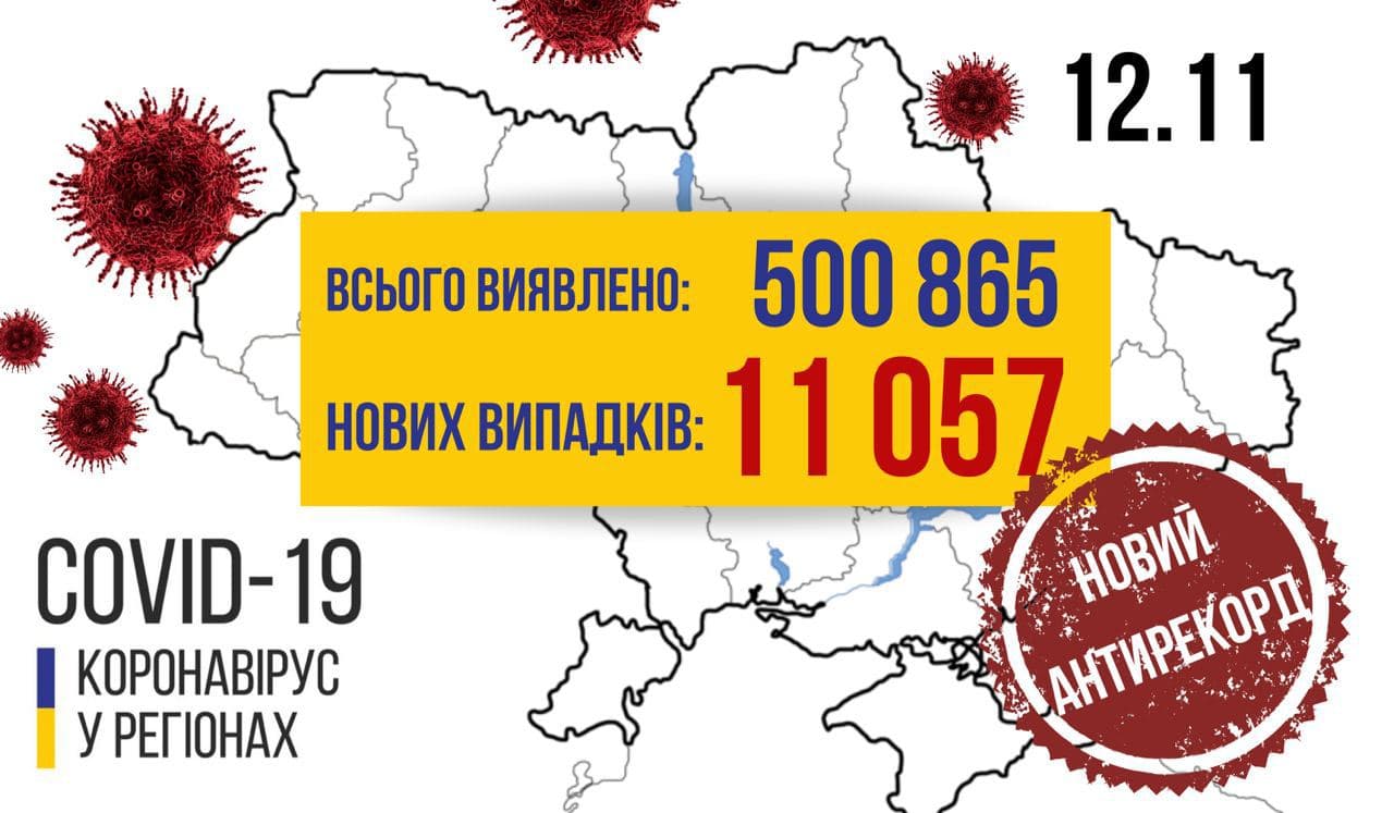 В Україні на 12 листопада зафіксовано новий рекорд із виявлення хворих на коронавірус.