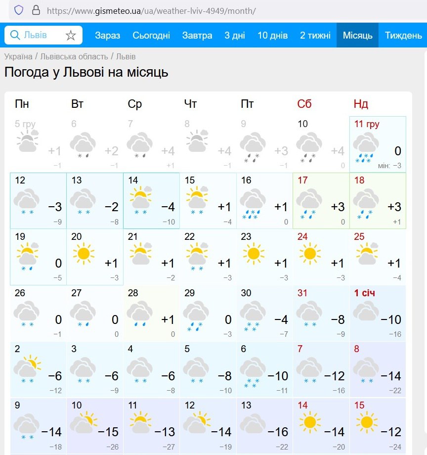 Якою буде погода у Львові у Новорічну ніч 2023.