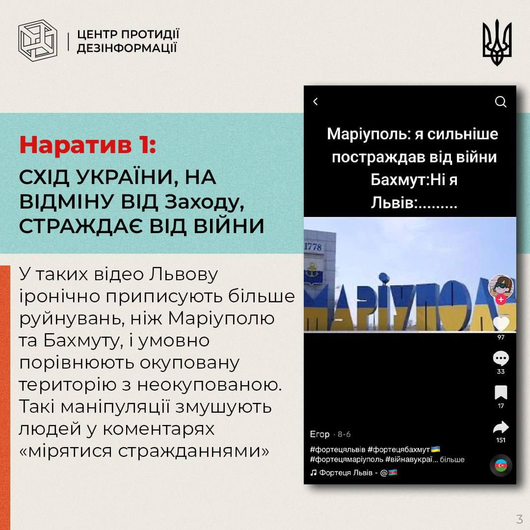 Російська пропаганда масово поширює маніпулятивні відео про Львів — найпопулярніші наративи.
