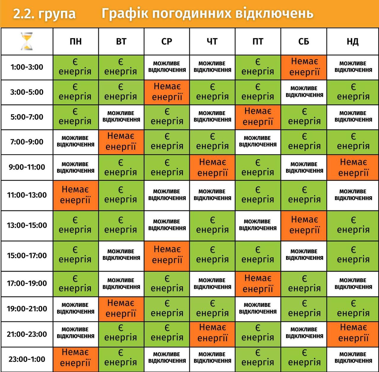 Як дізнатися свою групу: графіки погодинних відключень електроенергії у Львівській області фото 4 3