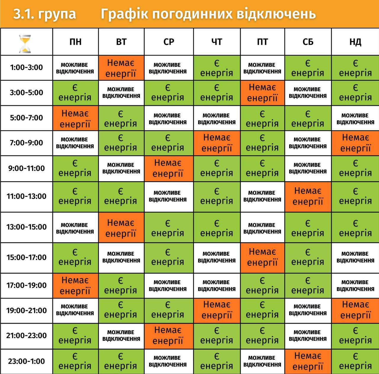 Як дізнатися свою групу: графіки погодинних відключень електроенергії у Львівській області фото 5 4