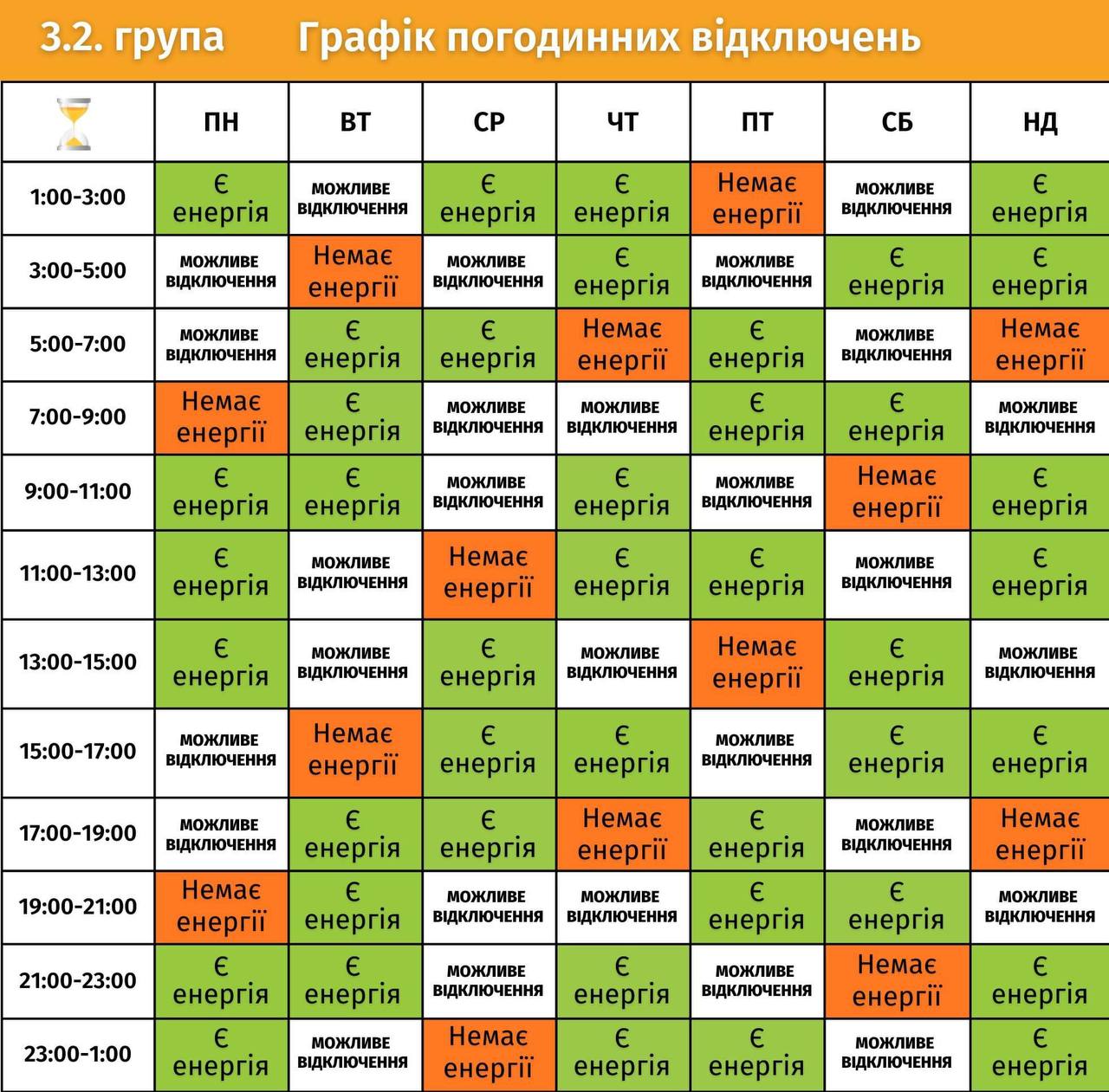 Як дізнатися свою групу: графіки погодинних відключень електроенергії у Львівській області фото 6 5