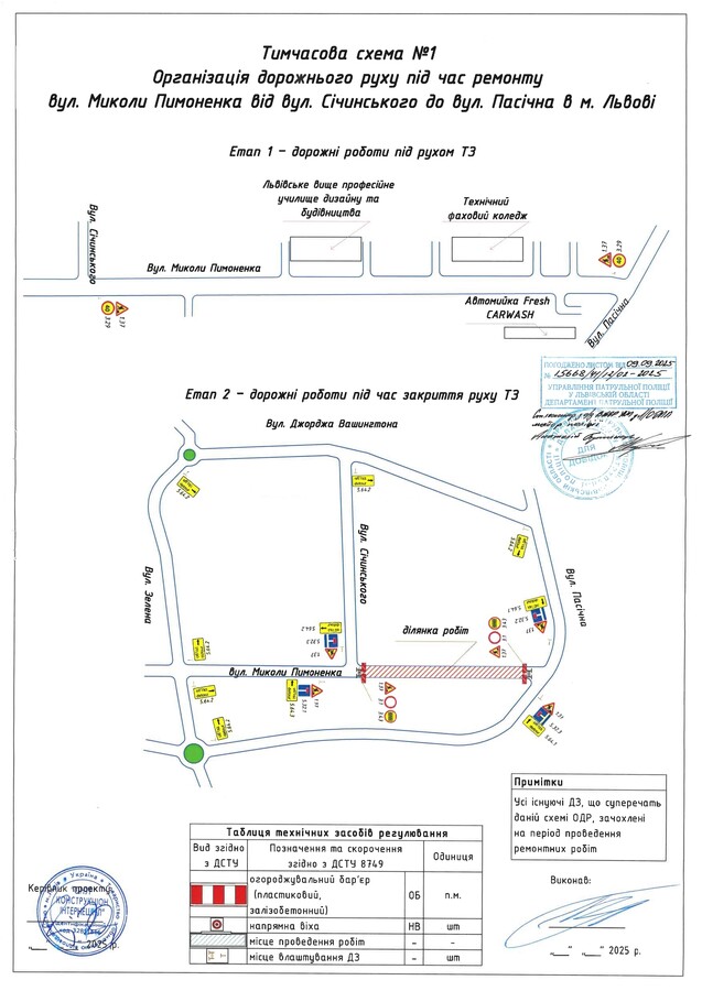 У Сихівському районі Львова на два місяці перекриють вулицю: схема об'їзду.
