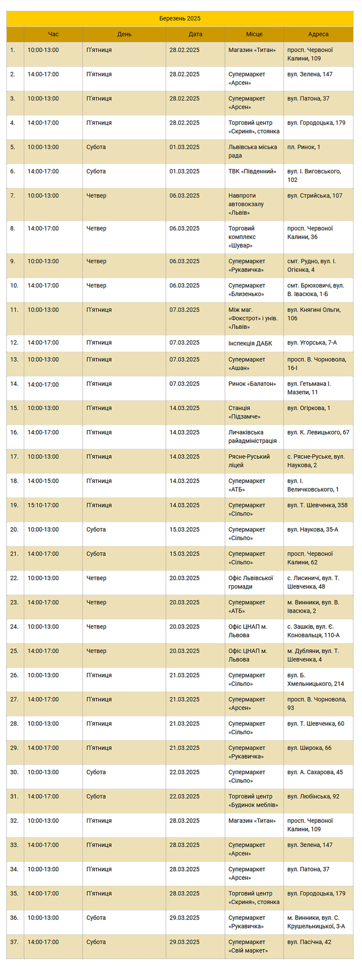 Графік стоянок львівського еко-буса у березні 2025