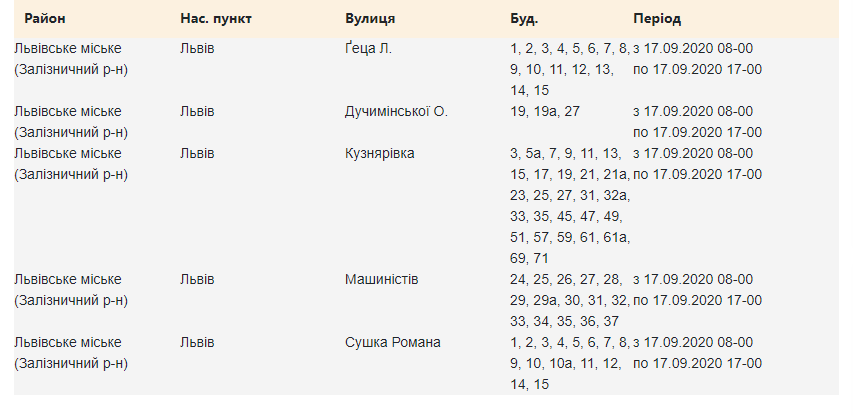 Відпочинеш від комп'ютера: у кого у Львові не буде світла 17 вересня фото 1