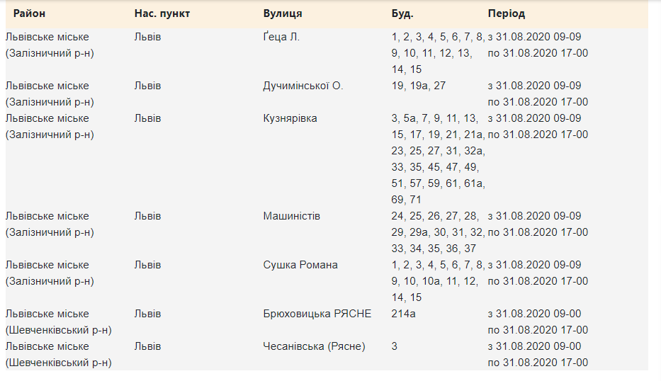 У понеділок, 31 серпня, мешканці кількох вулиць у Львові залишаться без світла.