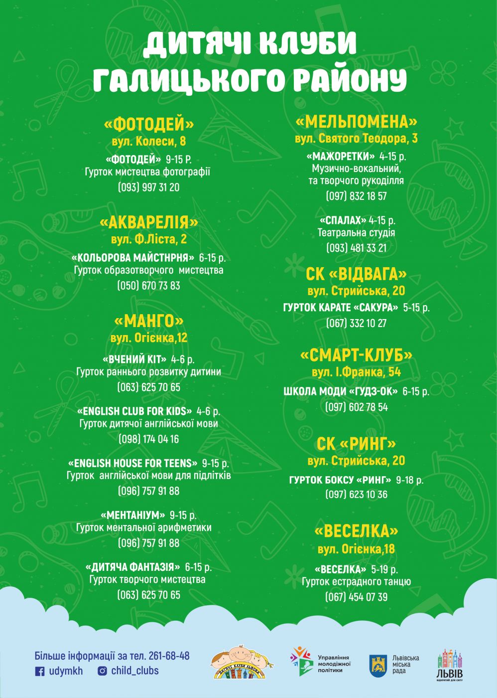 Де у Львові є безкоштовні дитячі клуби: спеціалізації, адреси, телефони. Інфографіка: Львівська міськрада