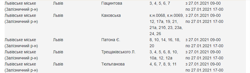 27 січня частина Львова залишиться без світла: адреси