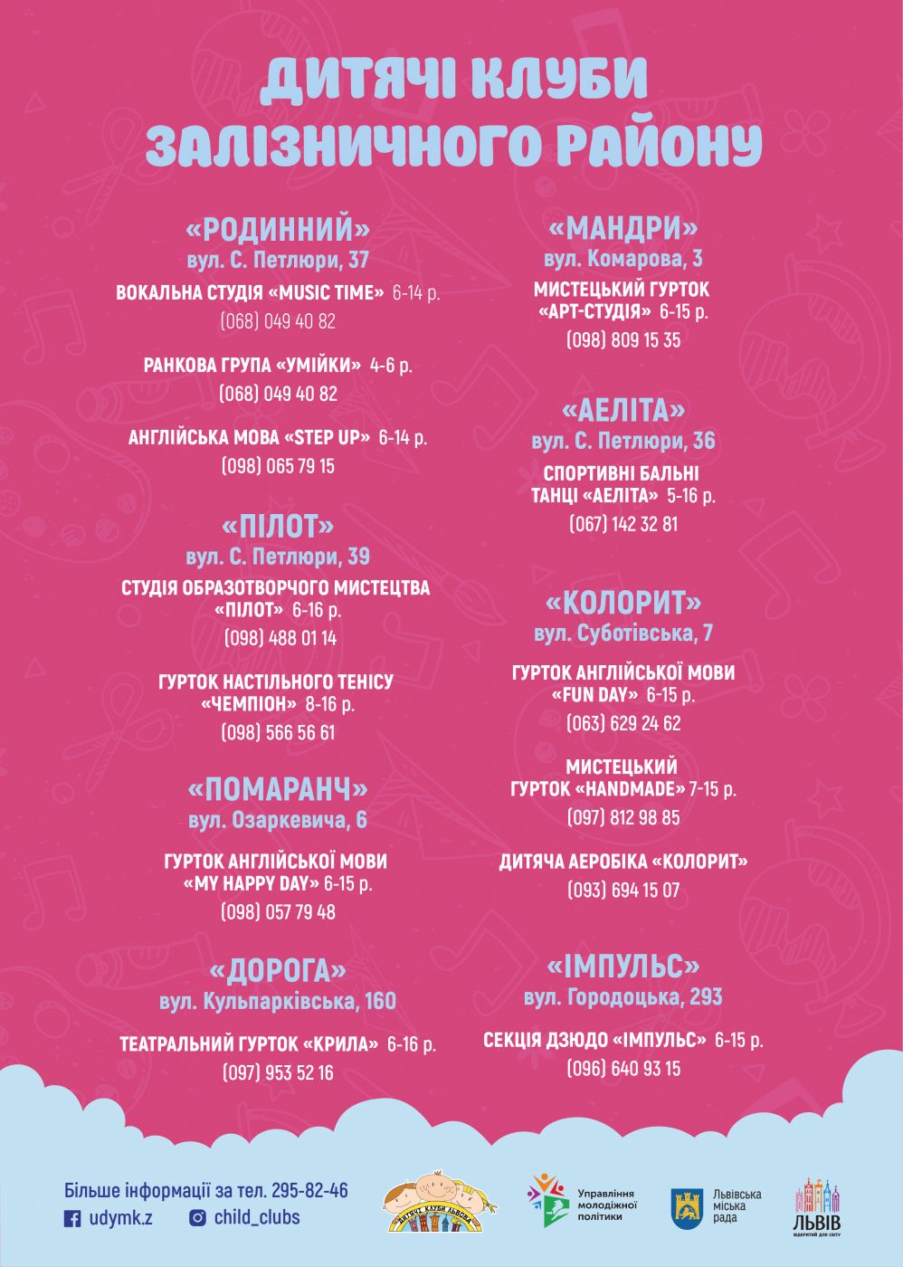 Де у Львові є безкоштовні дитячі клуби: спеціалізації, адреси, телефони. Інфографіка: Львівська міськрада