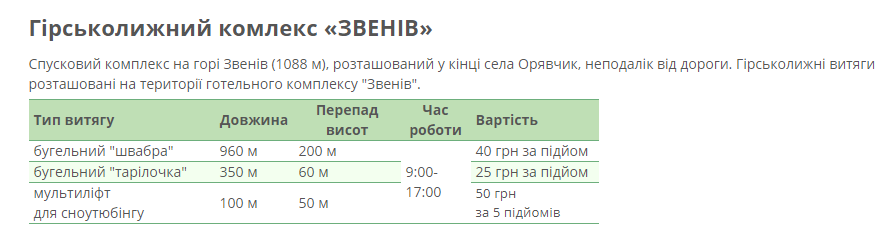 Де на Львівщині покататися на лижах, сноубордах і тюбах: адреси, особливості, ціни 2021 фото 2 1