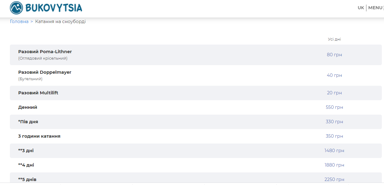 Катання на сноуборді на Буковиці: ціни 2020-2021. Скріншот із сайту Bukovytsia.com.