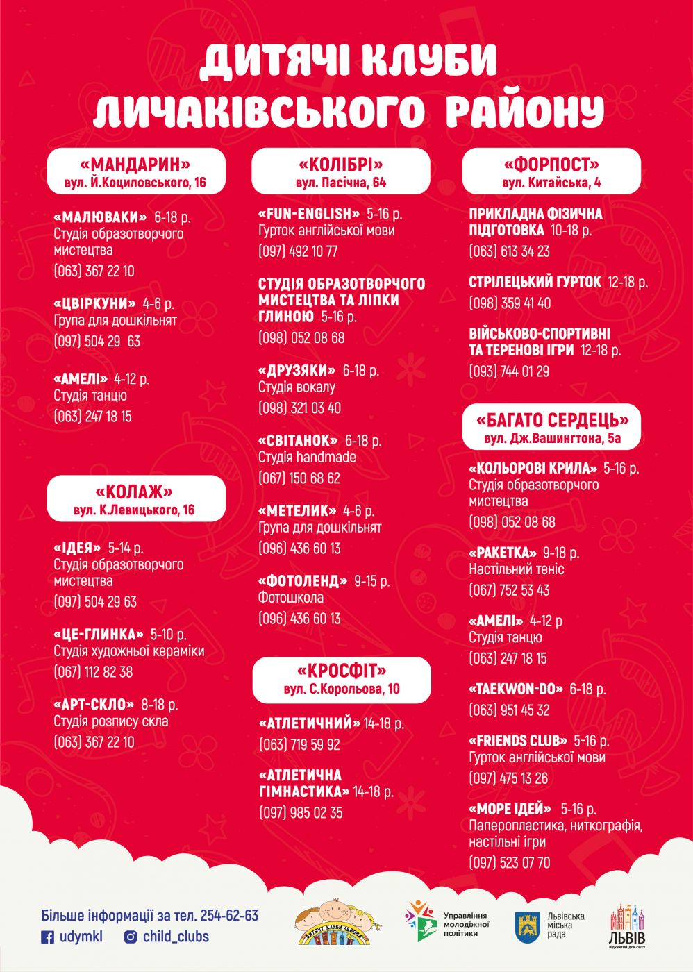 Де у Львові є безкоштовні дитячі клуби: спеціалізації, адреси, телефони. Інфографіка: Львівська міськрада