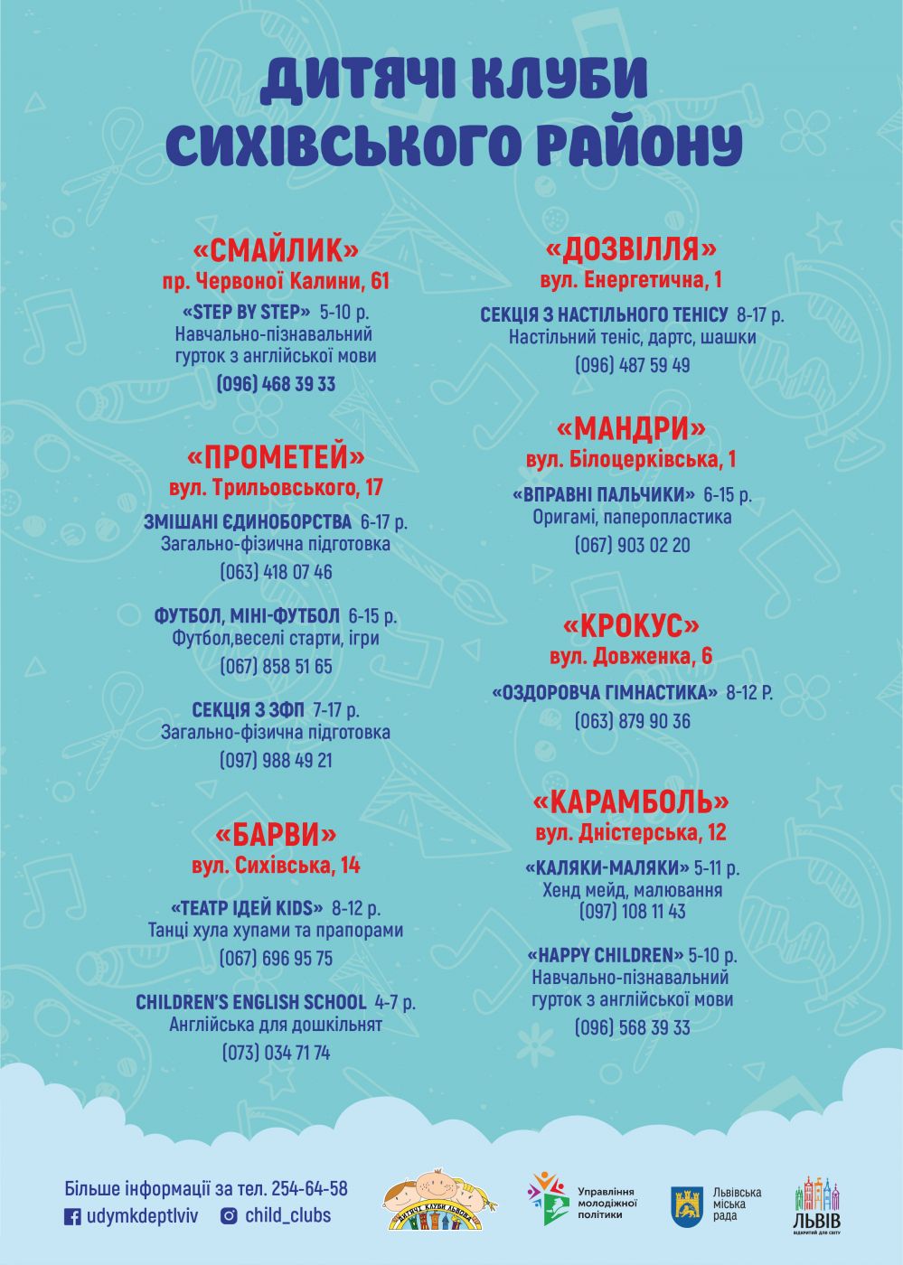 Де у Львові є безкоштовні дитячі клуби: спеціалізації, адреси, телефони. Інфографіка: Львівська міськрада