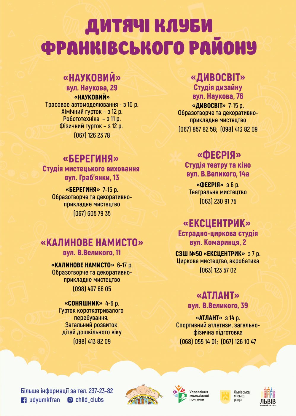Де у Львові є безкоштовні дитячі клуби: спеціалізації, адреси, телефони. Інфографіка: Львівська міськрада