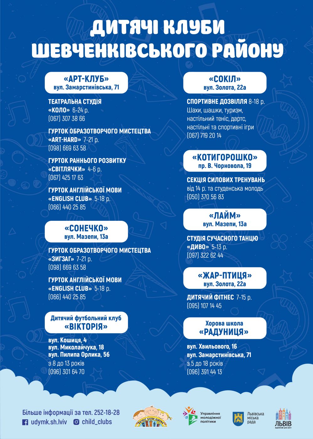 Де у Львові є безкоштовні дитячі клуби: спеціалізації, адреси, телефони. Інфографіка: Львівська міськрада
