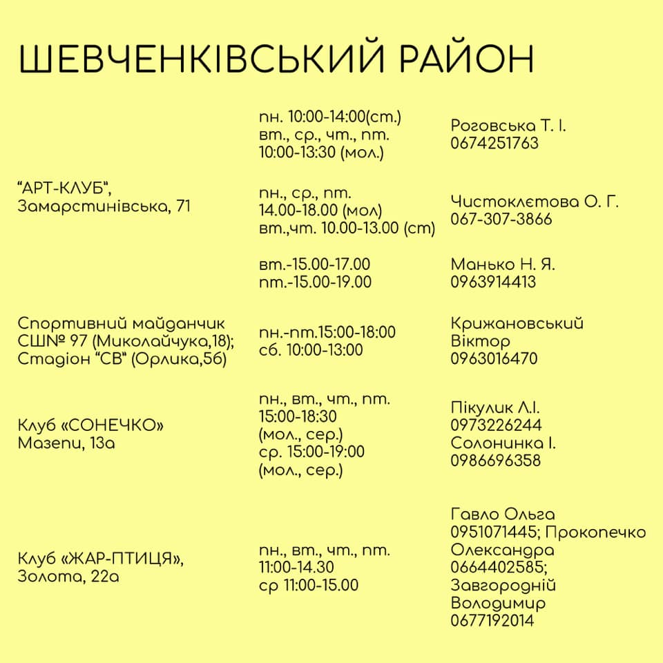 Безкоштовні дитячі клуби Львова, які працюють влітку.