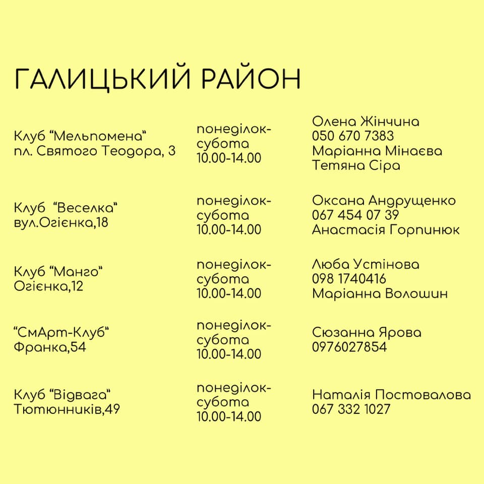 Безкоштовні дитячі клуби Львова, які працюють влітку.