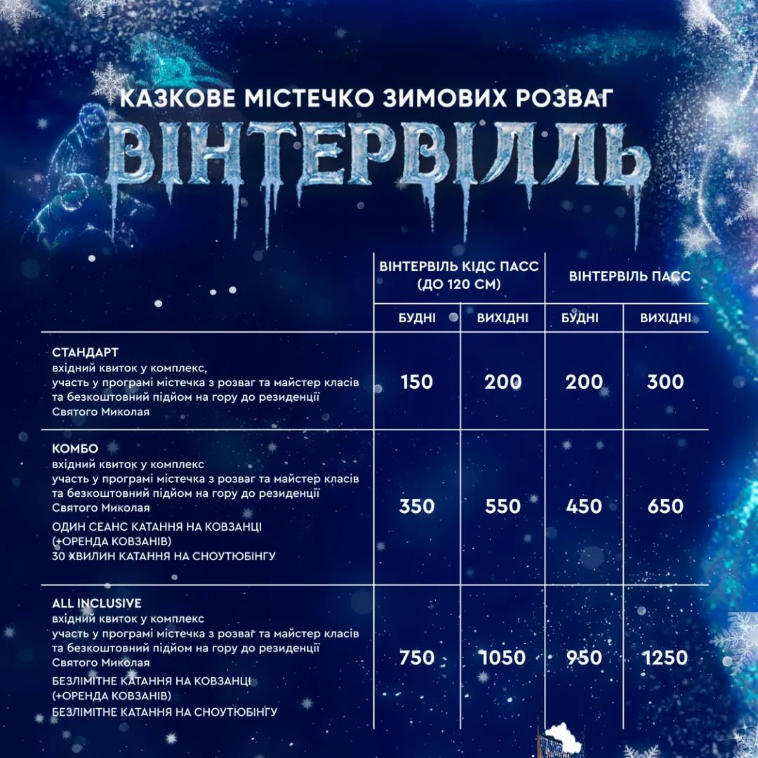 Містечко зимових розваг Winterville.
