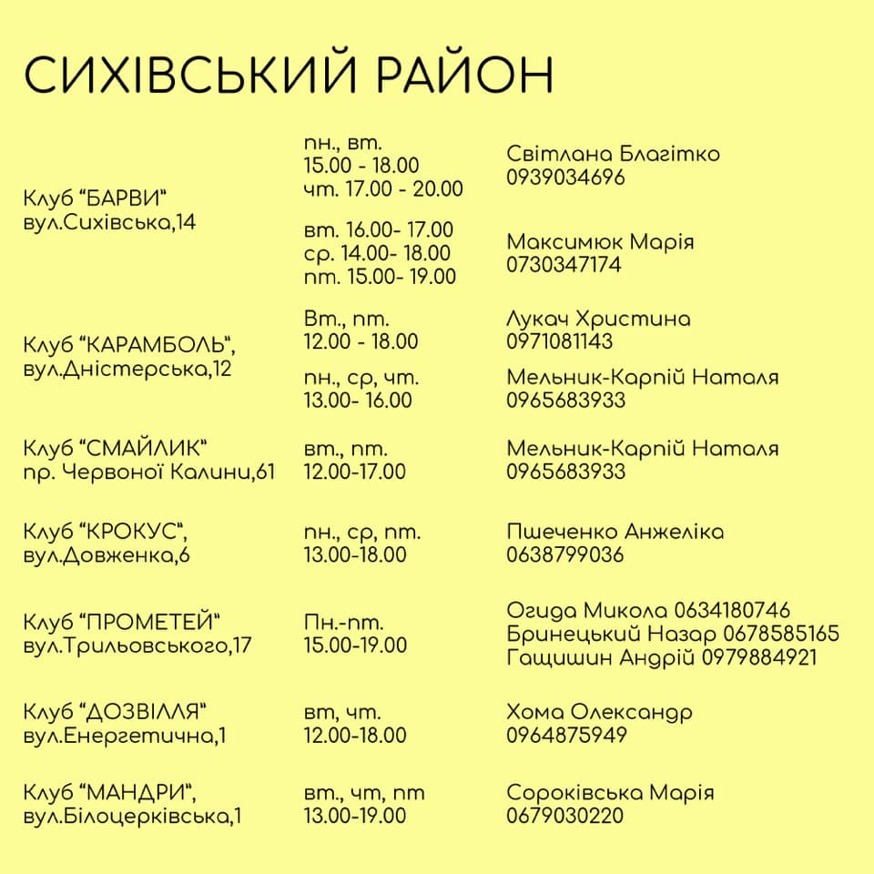 Безкоштовні дитячі клуби Львова, які працюють влітку.