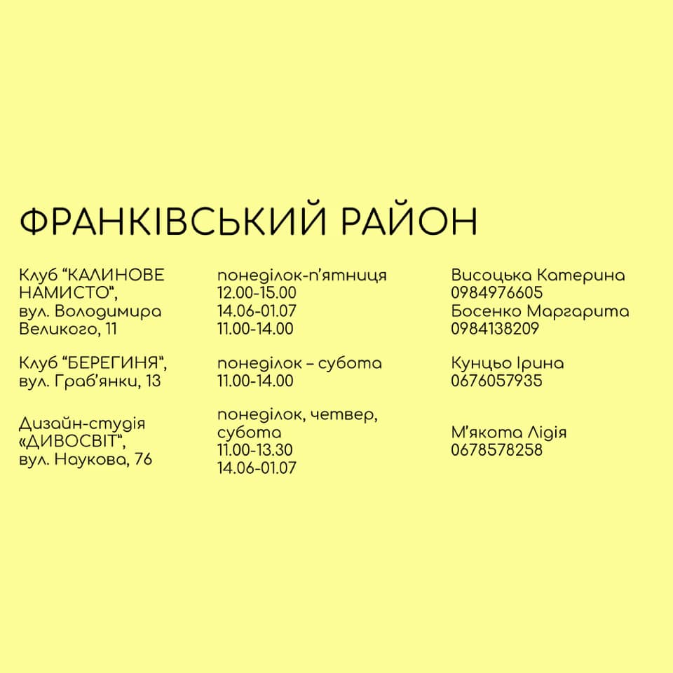 Безкоштовні дитячі клуби Львова, які працюють влітку.