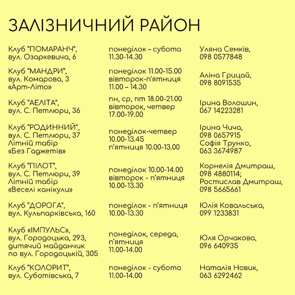 Безкоштовні дитячі клуби Львова, які працюють влітку.