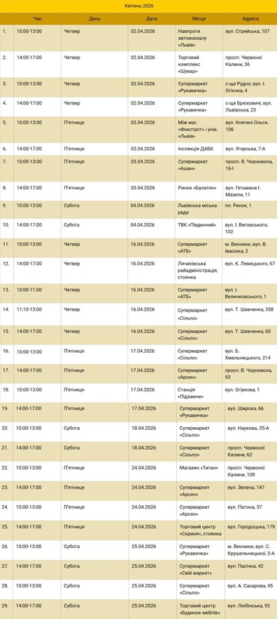 Графік роботи львівського екобуса в квітні фото 1